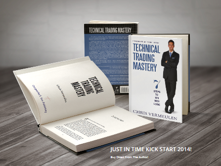 algorithmic trading strategies book - AlgoTrades - Algorithmic Trading